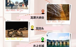 葫芦岛景区有哪些必游景点？