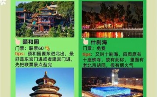 北京有哪些必游景点？经典景点有哪些？