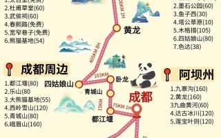 旅游攻略lvxingshe