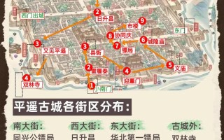 平遥古城旅游攻略自驾路线