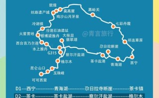 西北大环线自驾怎么玩？