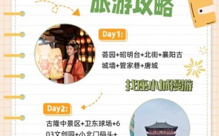 湖北襄阳二日游怎么安排最合理？