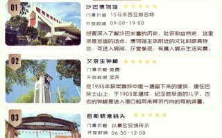 马来西亚旅游攻略app