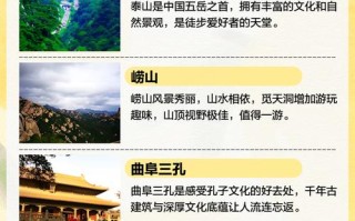 山东5天自由行旅游攻略