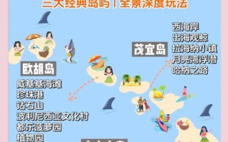 河北到夏威夷旅游攻略怎么选？
