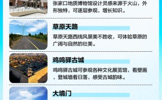 张家口有哪些必游景点？