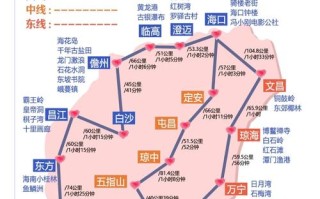海南自驾游攻略2025