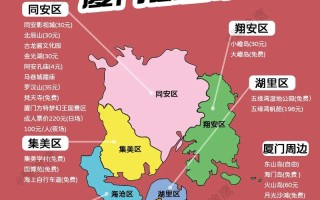 厦门旅游景点地图分布图