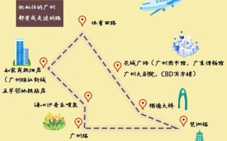 广州自由行路线怎么规划最省时？