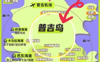 2025普吉岛旅游怎么玩才最省心？