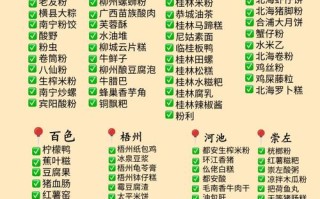 2025广西自驾游路线怎么规划最省心？