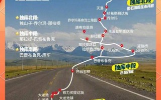 独库公路自驾路线怎么规划？