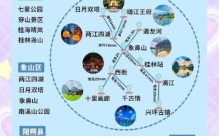 桂林4日自由行怎么安排最合理？