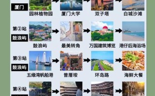 12月去厦门旅游攻略怎么写？