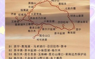 银川到敦煌五天自驾游怎么安排？