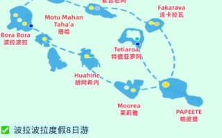 大溪地自助游怎么玩？攻略有哪些要点？