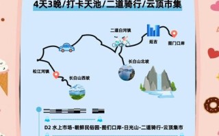 2025长白山旅游怎么玩最省心？