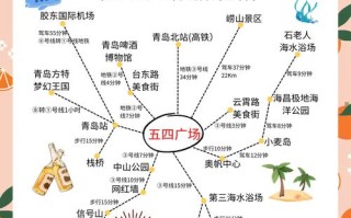 12306青岛旅游攻略怎么玩最地道？