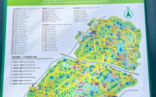 沈阳世博园旅游旅游攻略