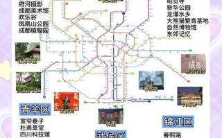 成都必去景点有哪些？