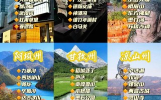 四川旅游景点大全排名榜