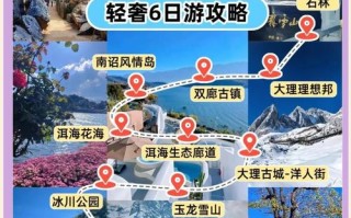 大理丽江自助游攻略，精华路线怎么选？