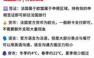 Fremont旅游攻略，必去景点有哪些？