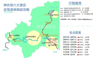 神农架自驾游攻略有哪些必打卡路线？
