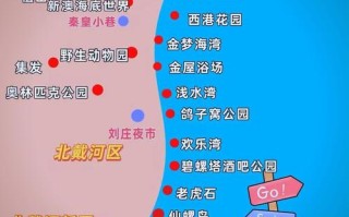 秦皇岛亲子旅游怎么玩？攻略有哪些？