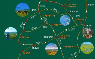 北京到呼伦贝尔自驾游路线