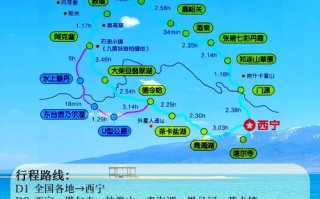 成都至青海湖自驾路线怎么规划？