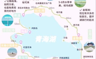重庆到青海湖自驾游攻略