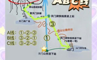 张家界天门山自驾游攻略，最该注意什么？