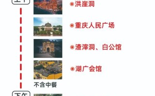 宜昌到重庆豪华游轮怎么选？