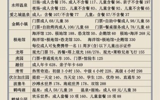 齐齐哈尔市旅游景点介绍