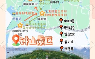 钟山风景区自驾游怎么玩最省心？