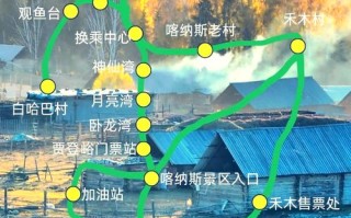 乌鲁木齐到喀纳斯怎么玩？