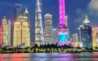 中国哪座城市旅游景点最多？