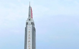 南昌市内有哪些必游景点？