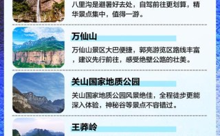 附近有哪些值得一去的旅游景点？