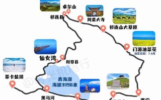 青海湖自驾游攻略有哪些必备要点？