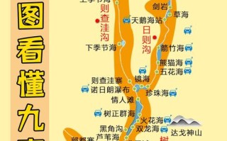 绵阳到九寨沟自驾游攻略