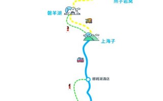 毕棚沟怎么玩？最全攻略看这里！