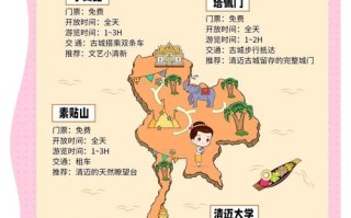 泰国清迈11月旅游攻略