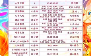 华夏城旅游攻略有哪些必玩景点？