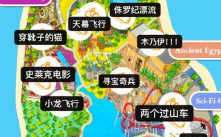 新加坡环球影城旅游攻略