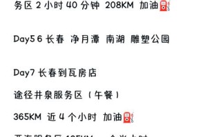 长春到大连自驾游，哪些沿途景点最值得打卡？