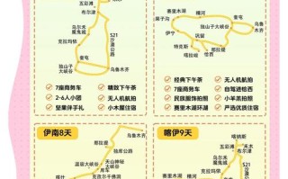 南京自驾到新疆攻略有哪些关键点？