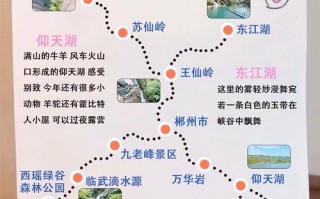 郴州自由行三天怎么安排才不踩坑？