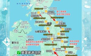 Halifax旅游必去哪些地方？